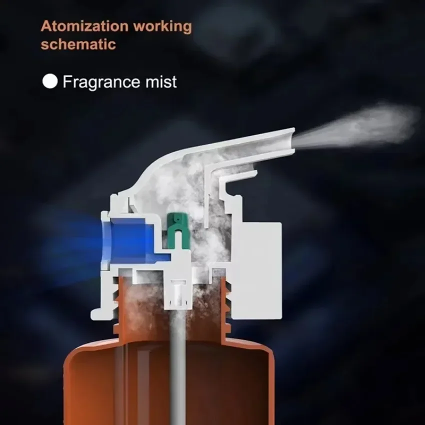 Wall Mounted Plug-in Essential - огляд і ціна Home Fragrance Oud