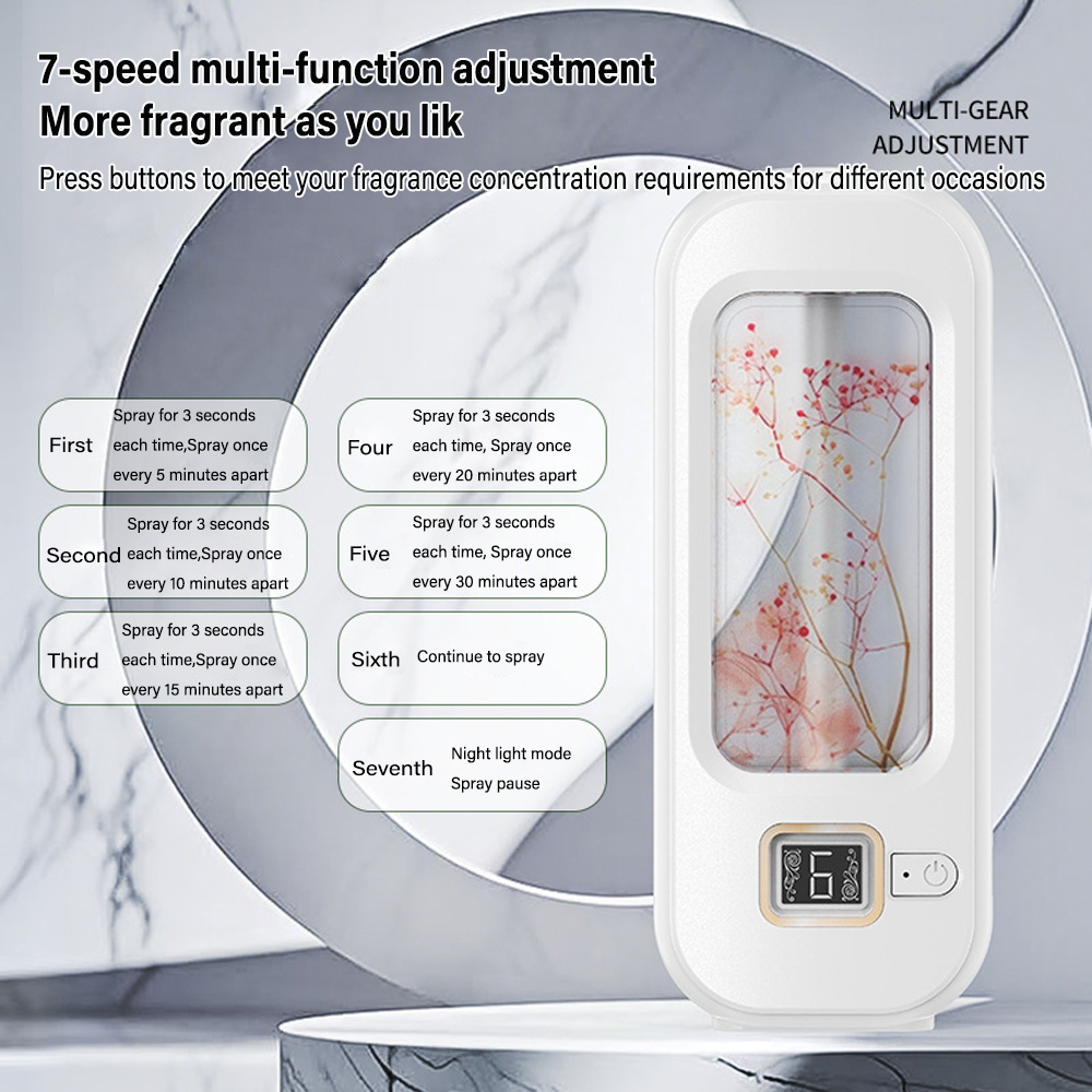 Aromatherapy Machine Automatic - огляд і ціна Home Fragrance Oud