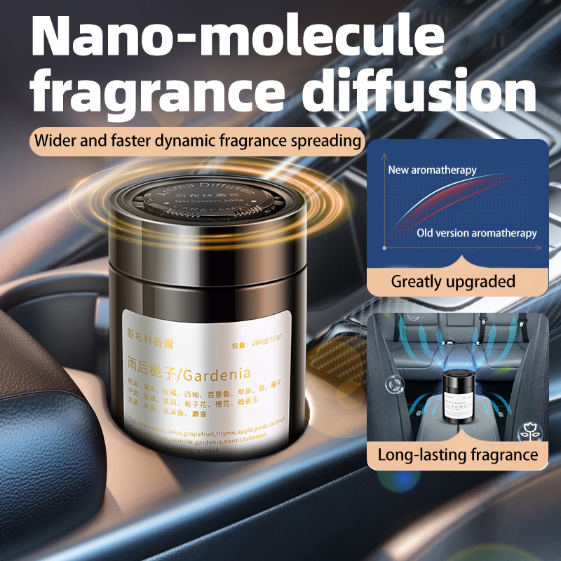 Car Air Freshener, New Model I - огляд і ціна Home Fragrance Oud