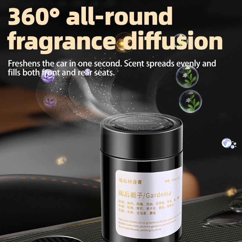 Car Air Freshener, New Model I - огляд і ціна Home Fragrance Oud